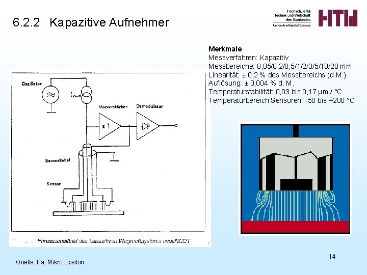6. 2. 2 Kapazitive Aufnehmer Merkmale Messverfahren: Kapazitiv Messbereiche: 0, 05/0, 2/0, 5/1/2/3/5/10/20 mm