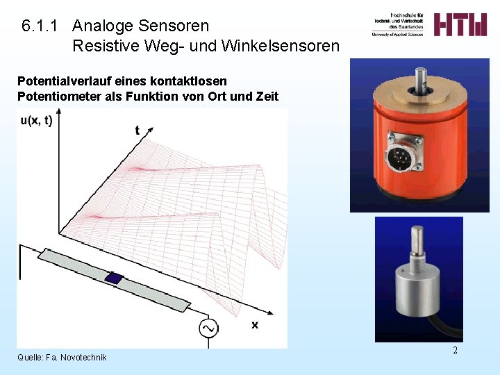6. 1. 1 Analoge Sensoren Resistive Weg- und Winkelsensoren Potentialverlauf eines kontaktlosen Potentiometer als