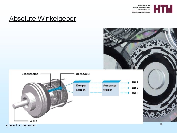 Absolute Winkelgeber Quelle: Fa. Heidenhain 8 