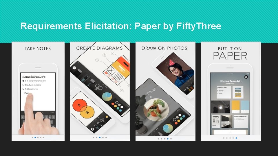 Requirements Elicitation: Paper by Fifty. Three 