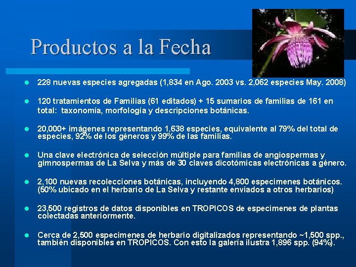 Productos a la Fecha l 228 nuevas especies agregadas (1, 834 en Ago. 2003