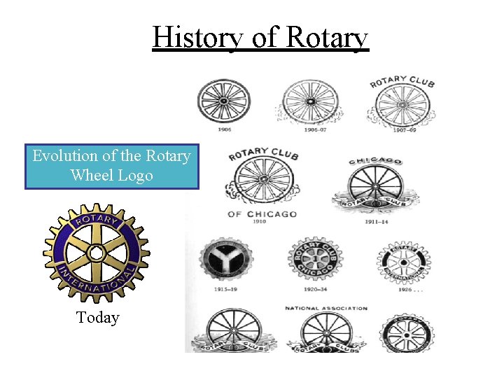 History of Rotary Evolution of the Rotary Wheel Logo Today 9 