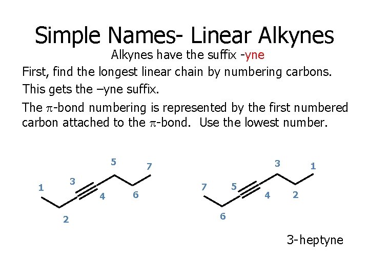 Simple Names- Linear Alkynes have the suffix -yne First, find the longest linear chain