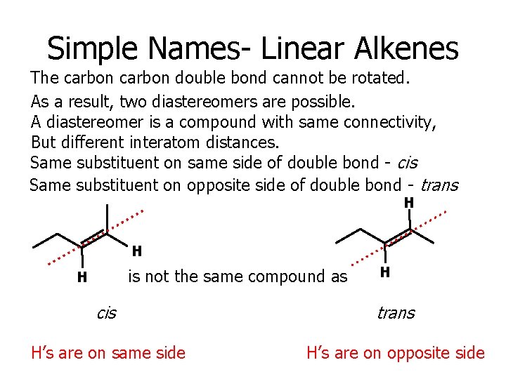 Simple Names- Linear Alkenes The carbon double bond cannot be rotated. As a result,