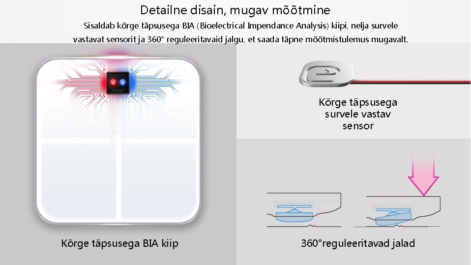 Detailne disain, mugav mõõtmine Sisaldab kõrge täpsusega BIA (Bioelectrical Impendance Analysis) kiipi, nelja survele