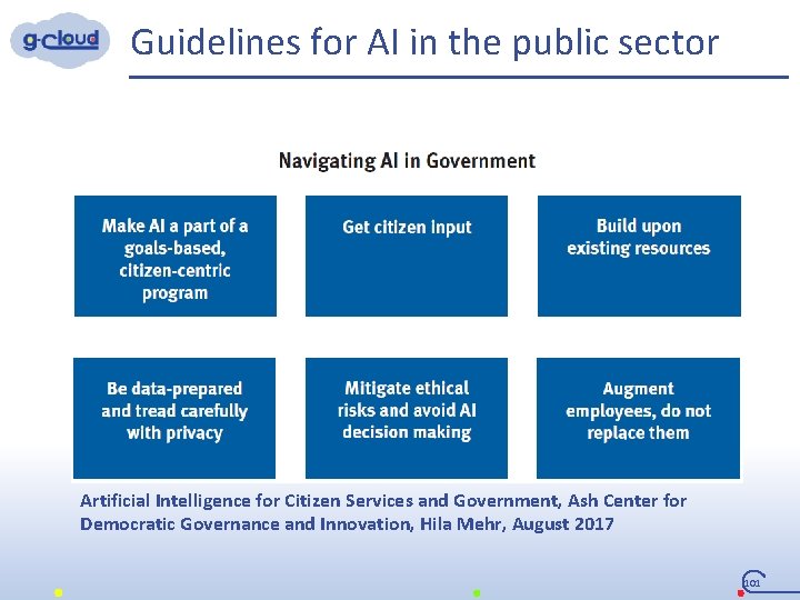 Guidelines for AI in the public sector Artificial Intelligence for Citizen Services and Government,