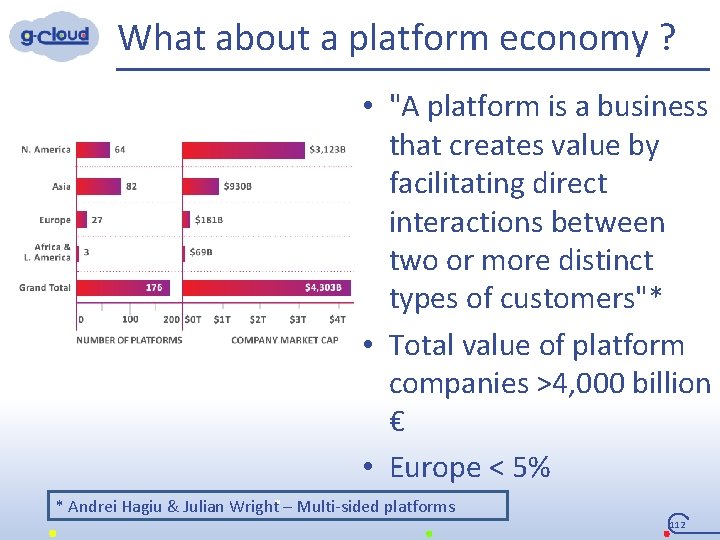 What about a platform economy ? • "A platform is a business that creates