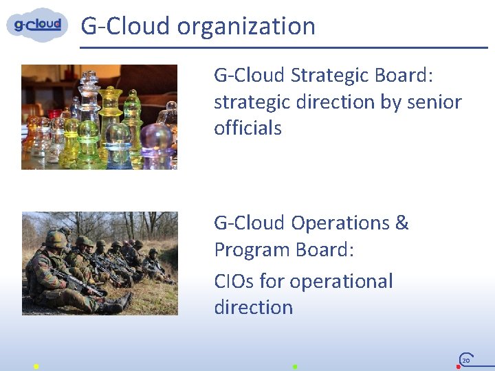 G-Cloud organization G-Cloud Strategic Board: strategic direction by senior officials G-Cloud Operations & Program