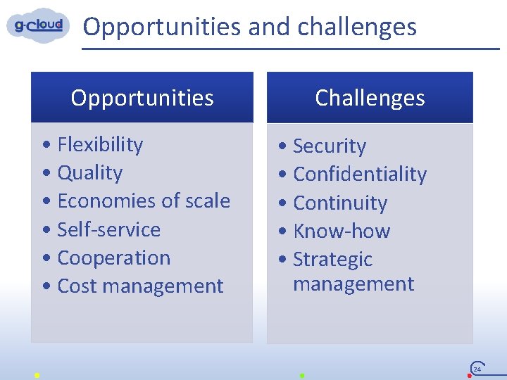 Opportunities and challenges Opportunities • Flexibility • Quality • Economies of scale • Self-service