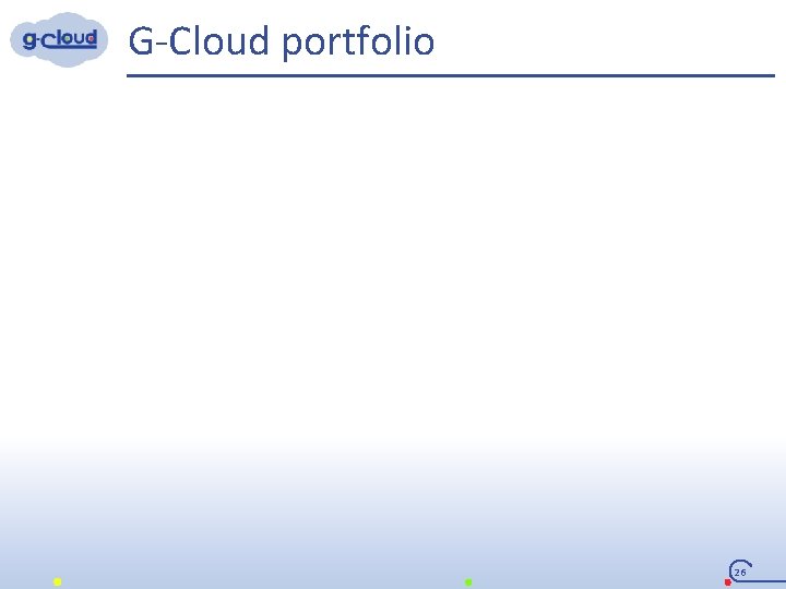 G-Cloud portfolio 26 