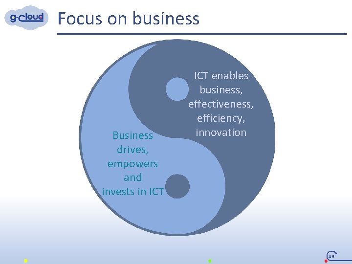 Focus on business Business drives, empowers and invests in ICT enables business, effectiveness, efficiency,