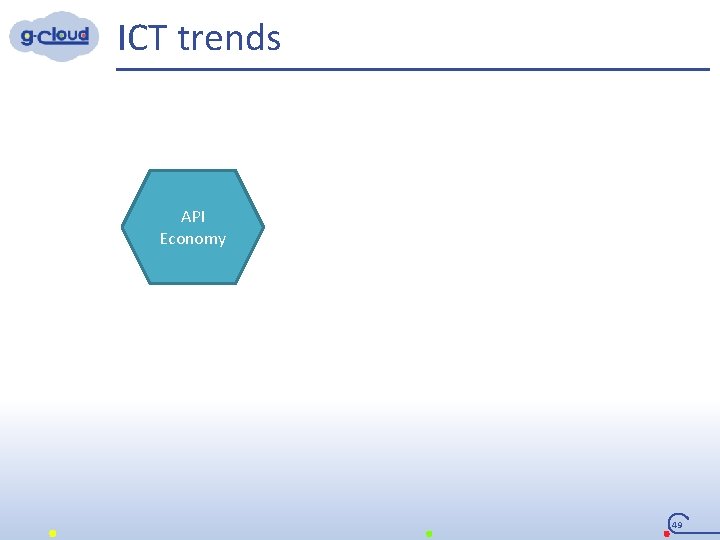 ICT trends API Economy 49 