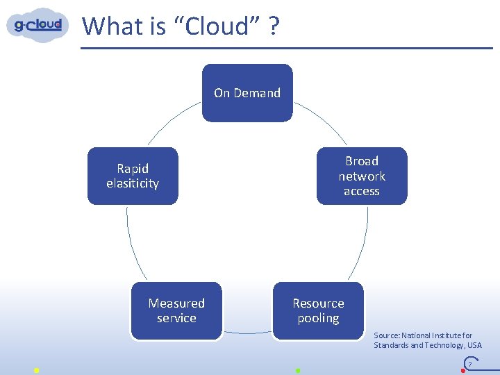 What is “Cloud” ? On Demand Rapid elasiticity Measured service Broad network access Resource