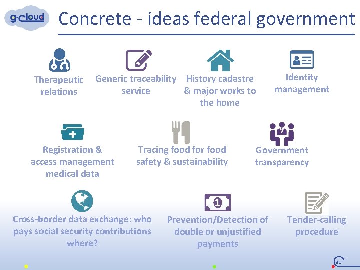 Concrete - ideas federal government Therapeutic relations Generic traceability History cadastre & major works