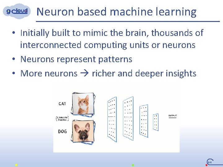 Neuron based machine learning • Initially built to mimic the brain, thousands of interconnected