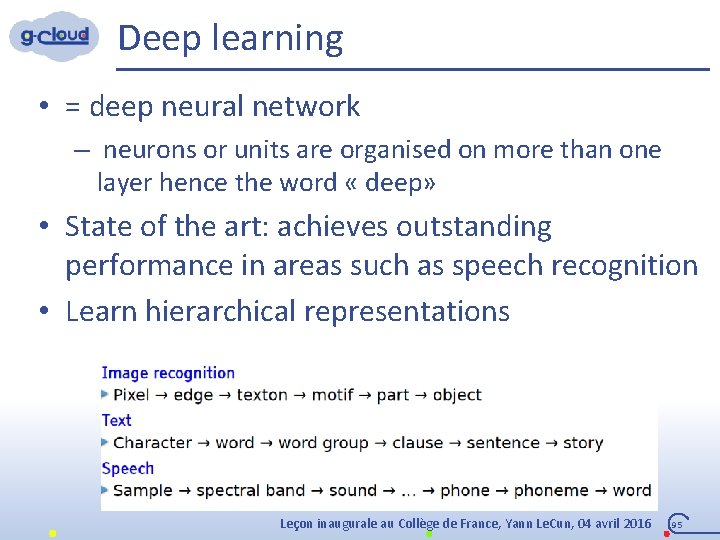 Deep learning • = deep neural network – neurons or units are organised on