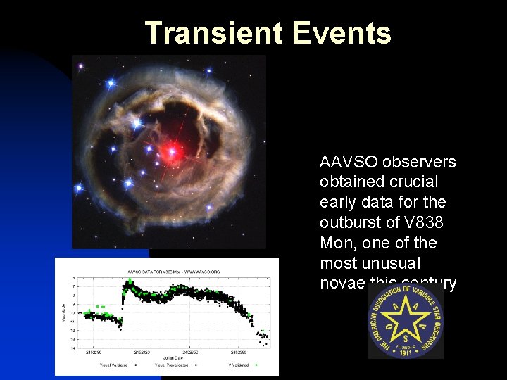 Transient Events AAVSO observers obtained crucial early data for the outburst of V 838