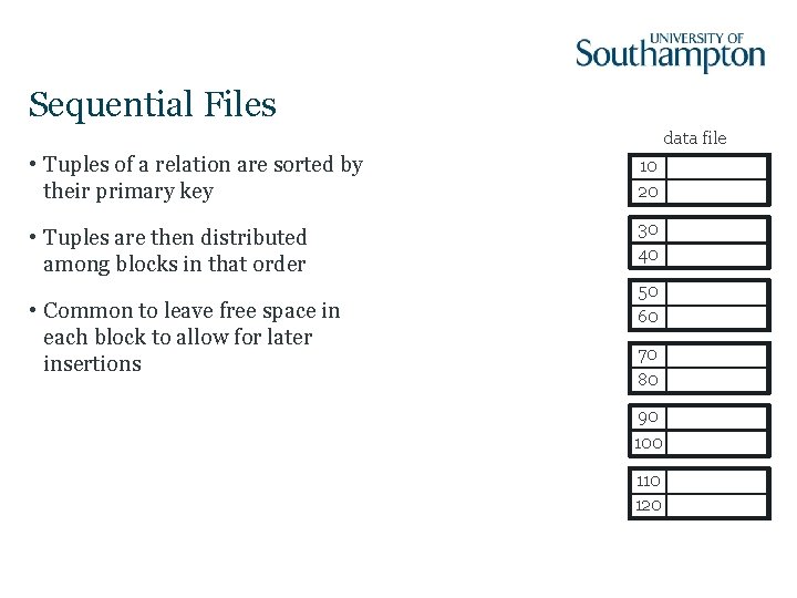 Access Structures COMP 3211 Advanced Databases Dr Nicholas