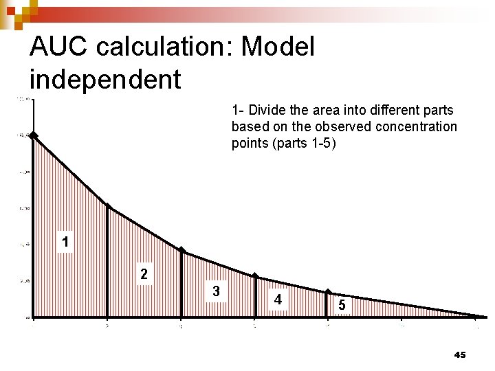 AUC calculation: Model independent 1 - Divide the area into different parts based on