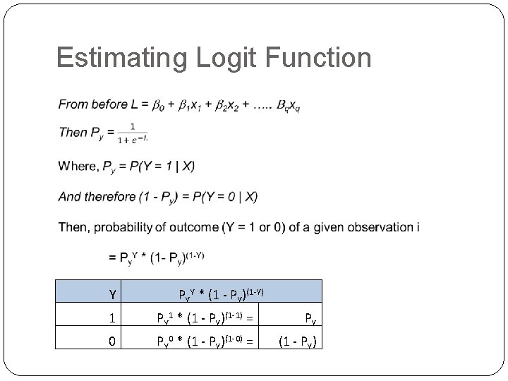 Estimating Logit Function Y PYY * (1 - PY)(1 -Y) 1 PY 1 * Estimating Logit Function Y PYY * (1 - PY)(1 -Y) 1 PY 1 *