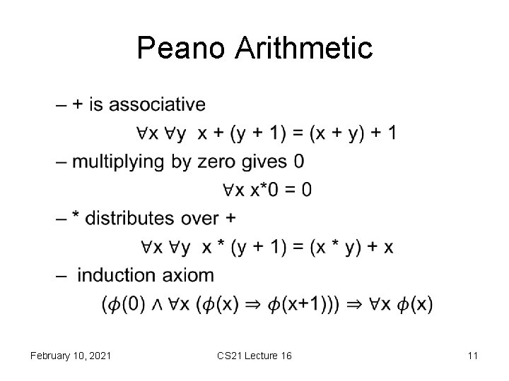 Peano Arithmetic • February 10, 2021 CS 21 Lecture 16 11 