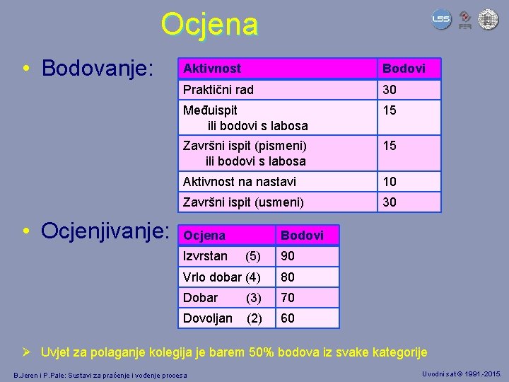 Ocjena • Bodovanje: • Ocjenjivanje: Aktivnost Bodovi Praktični rad 30 Međuispit ili bodovi s
