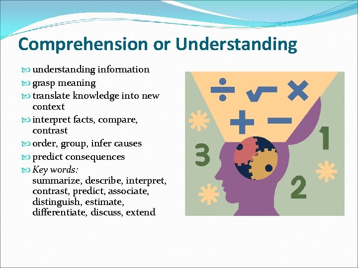 POWERPOINT PRESENATTION BLOOMS TAXONOMY Presented by Ms Meena