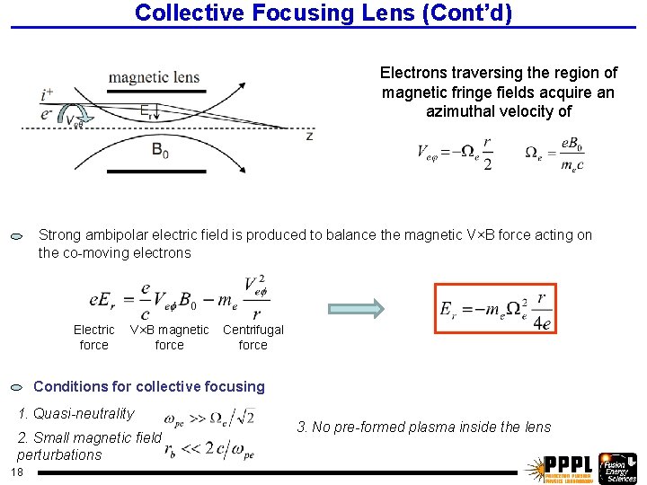 Collective Focusing Lens (Cont’d) Electrons traversing the region of magnetic fringe fields acquire an