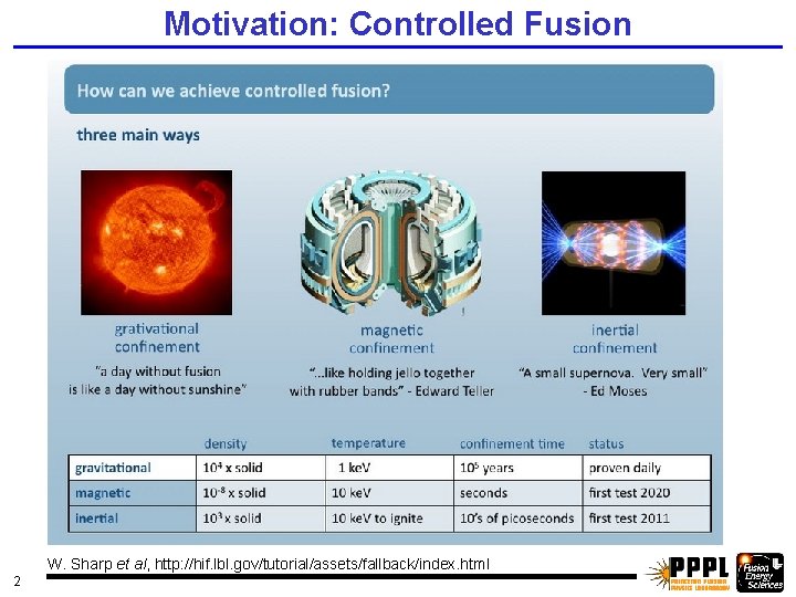 Motivation: Controlled Fusion W. Sharp et al, http: //hif. lbl. gov/tutorial/assets/fallback/index. html 2 