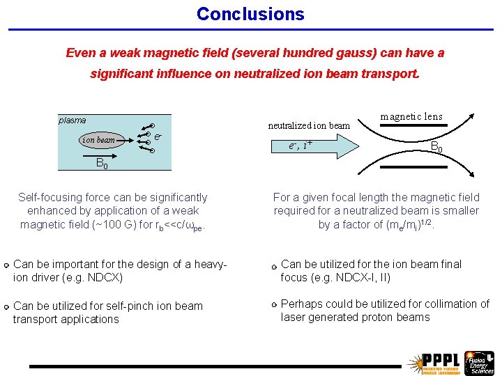Conclusions Even a weak magnetic field (several hundred gauss) can have a significant influence