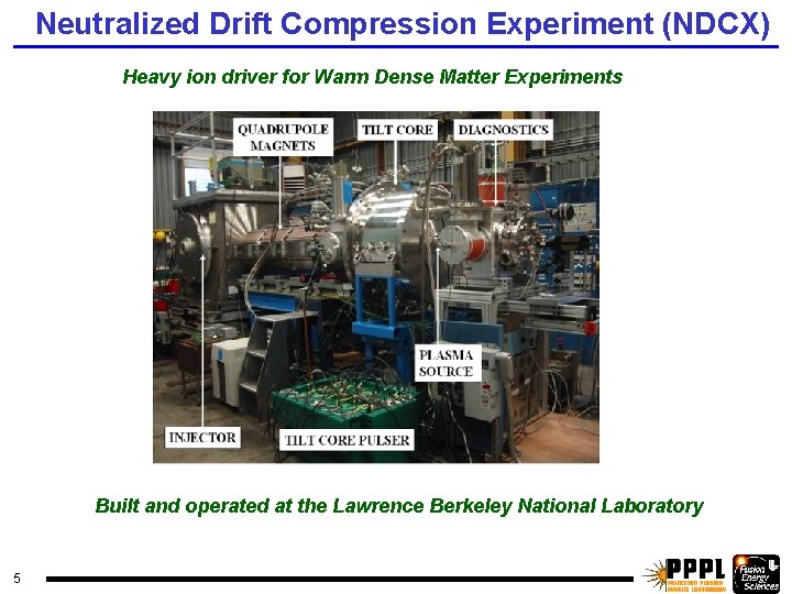 Neutralized Drift Compression Experiment (NDCX) Heavy ion driver for Warm Dense Matter Experiments Built