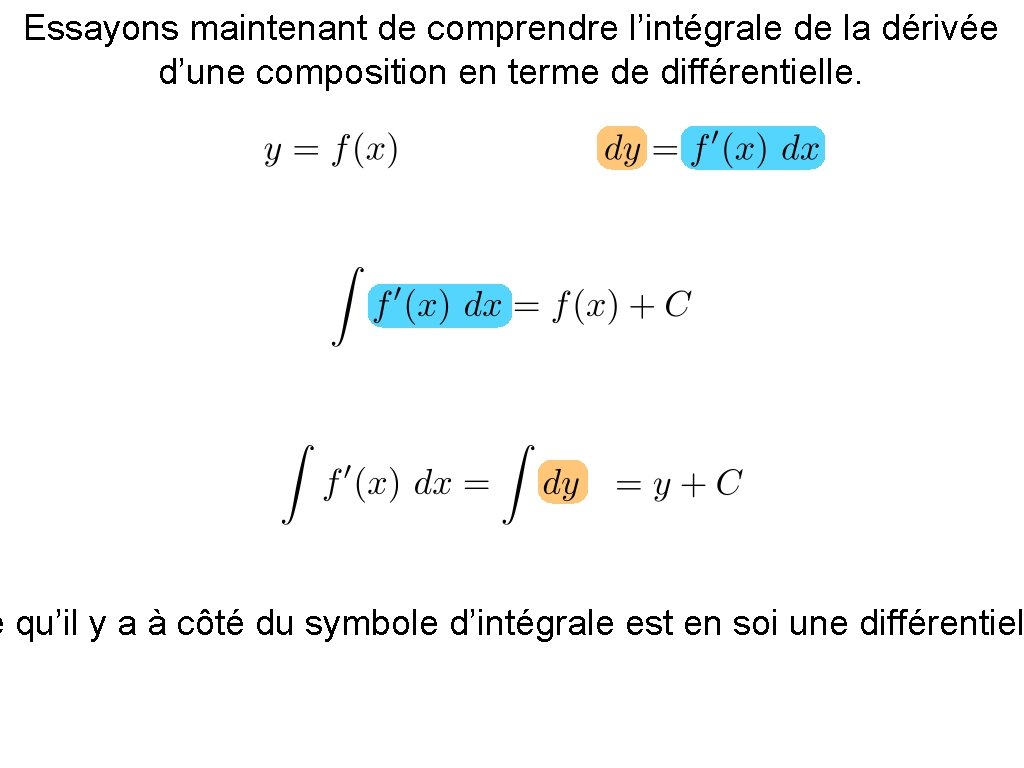 Essayons maintenant de comprendre l’intégrale de la dérivée d’une composition en terme de différentielle.