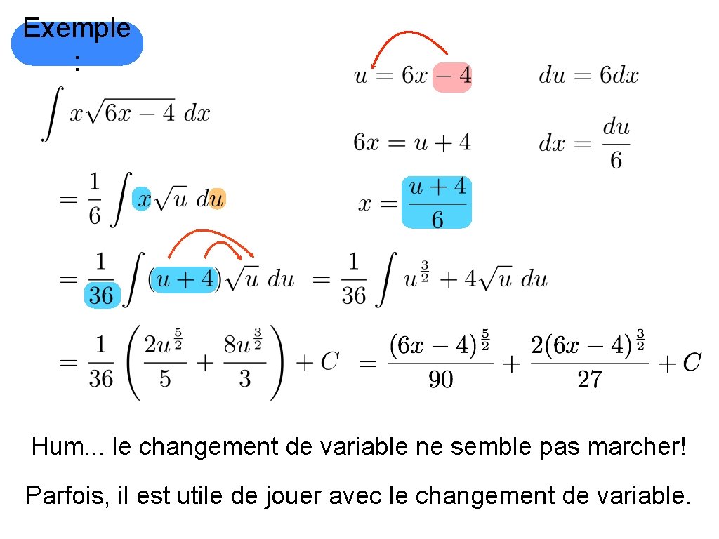 Exemple : Hum. . . le changement de variable ne semble pas marcher! Parfois,