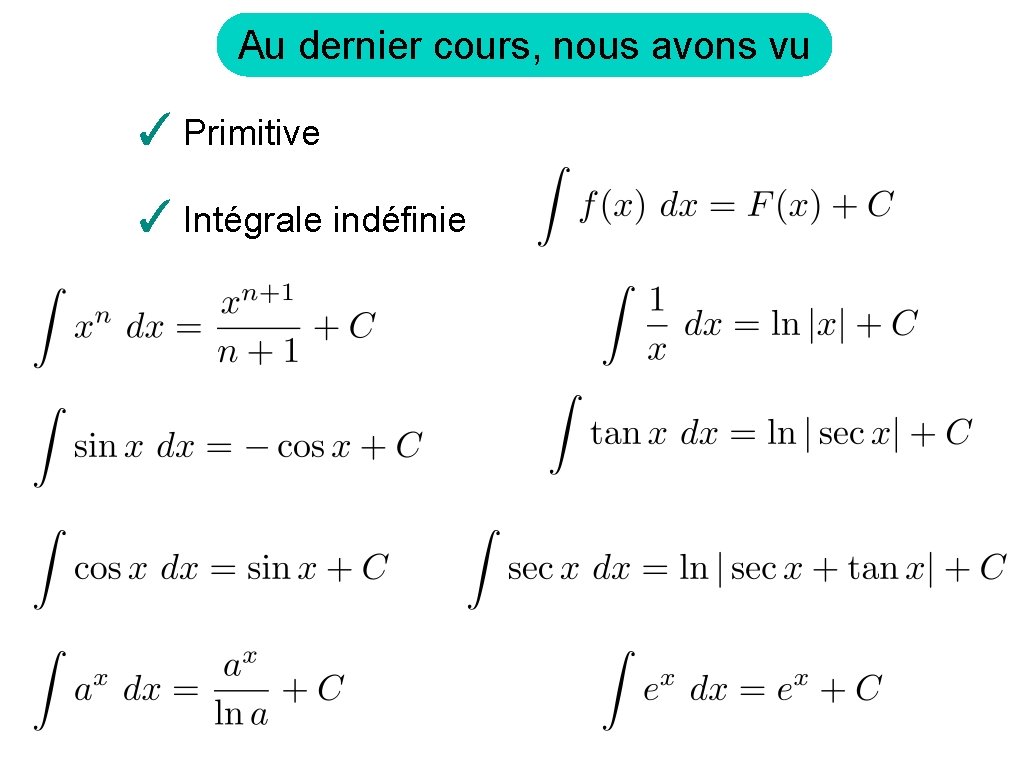 Au dernier cours, nous avons vu ✓ Primitive ✓ Intégrale indéfinie 