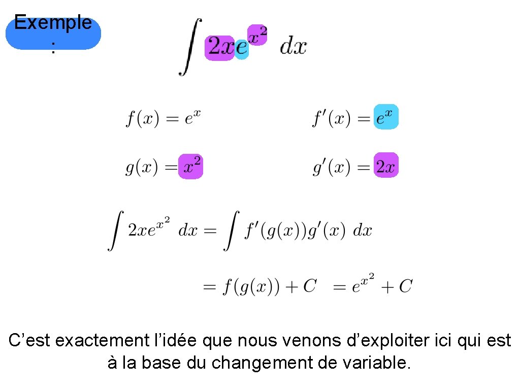 Exemple : C’est exactement l’idée que nous venons d’exploiter ici qui est à la