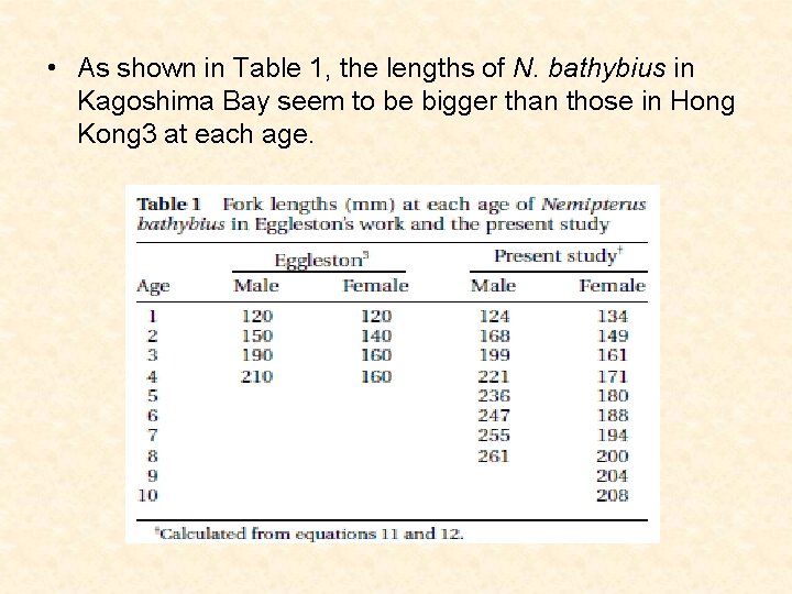  • As shown in Table 1, the lengths of N. bathybius in Kagoshima