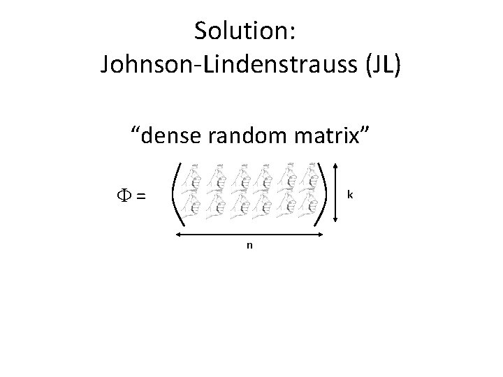 Solution: Johnson-Lindenstrauss (JL) “dense random matrix” = k n 