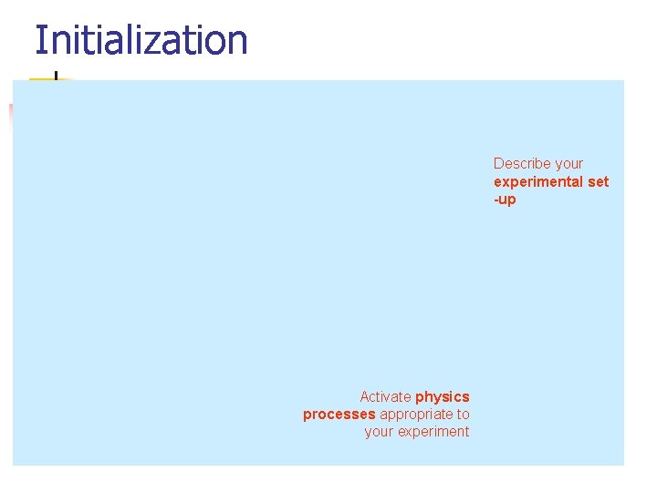 Initialization Describe your experimental set -up Activate physics processes appropriate to your experiment 