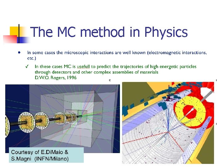 The MC method in Physics 