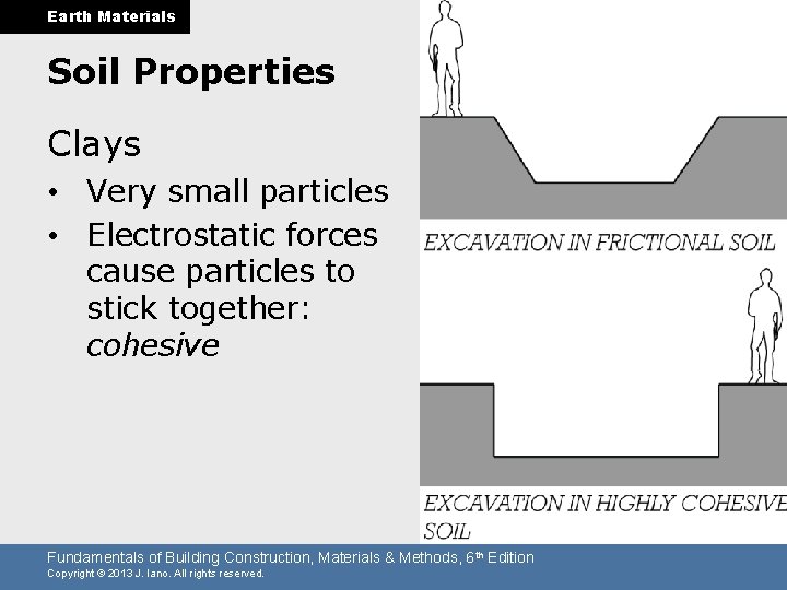 Earth Materials Soil Properties Clays • Very small particles • Electrostatic forces cause particles