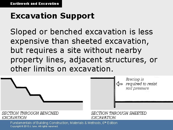 Earthwork and Excavation Support Sloped or benched excavation is less expensive than sheeted excavation,