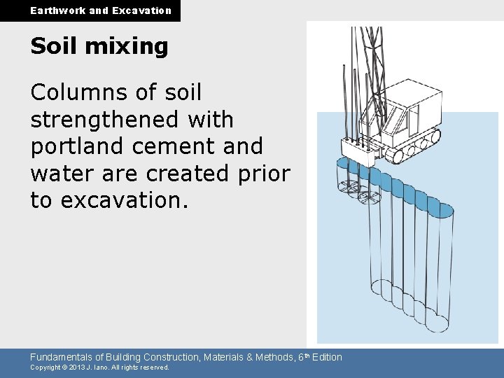 Earthwork and Excavation Soil mixing Columns of soil strengthened with portland cement and water