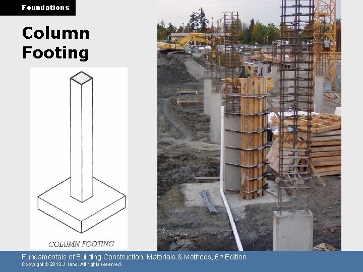 Foundations Column Footing Fundamentals of Building Construction, Materials & Methods, 6 th Edition Copyright
