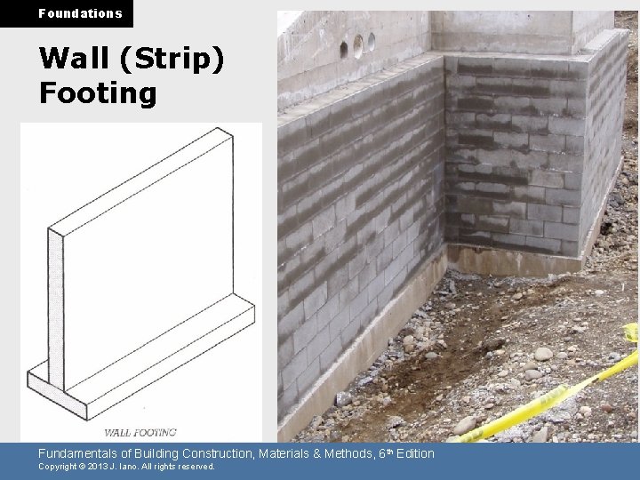 Foundations Wall (Strip) Footing Fundamentals of Building Construction, Materials & Methods, 6 th Edition