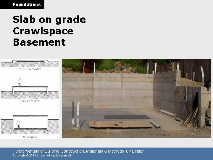 Foundations Slab on grade Crawlspace Basement Fundamentals of Building Construction, Materials & Methods, 6