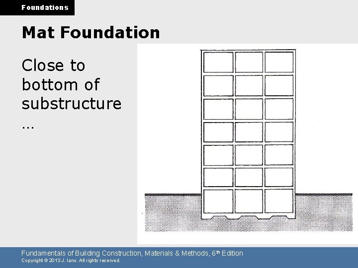 Foundations Mat Foundation Close to bottom of substructure … Fundamentals of Building Construction, Materials
