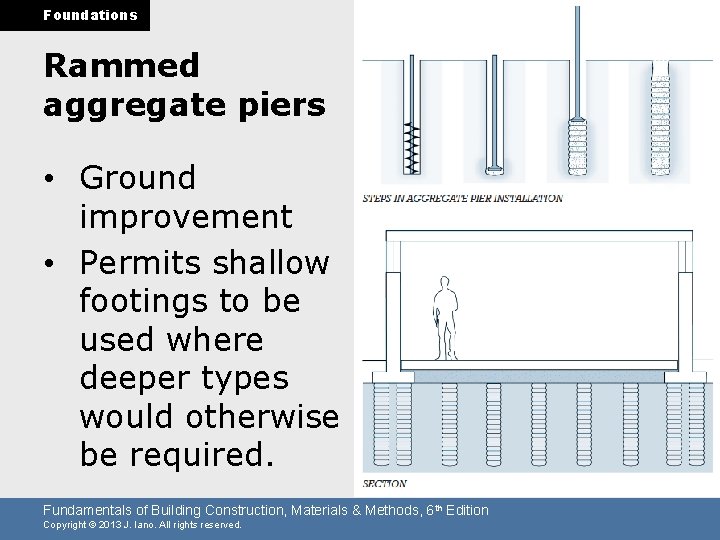Foundations Rammed aggregate piers • Ground improvement • Permits shallow footings to be used