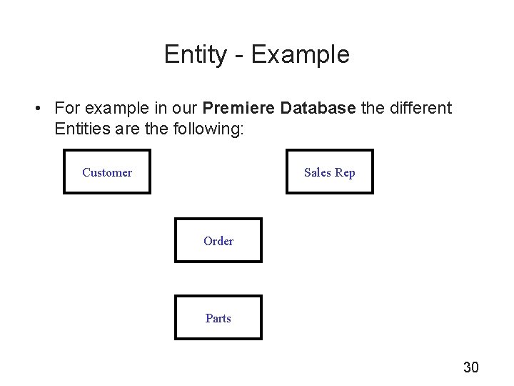 Entity - Example • For example in our Premiere Database the different Entities are