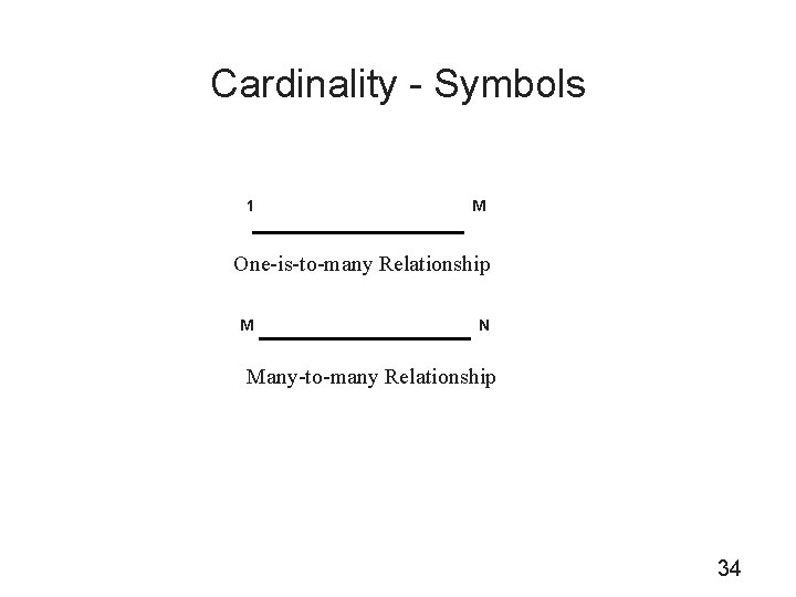 Cardinality - Symbols 1 M One-is-to-many Relationship M N Many-to-many Relationship 34 