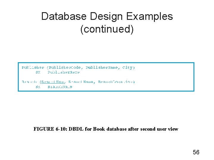 Database Design Examples (continued) FIGURE 6 -10: DBDL for Book database after second user